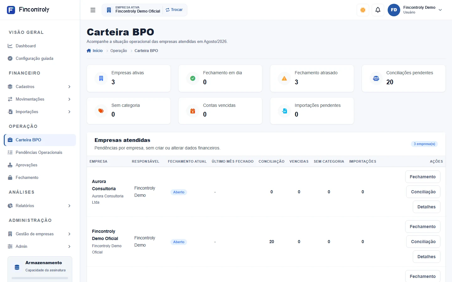 Tela da Carteira BPO do Fincontroly com visão de empresas e pendências